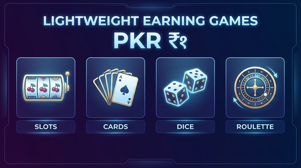 Payment and PKR controls in alanofishing - 6